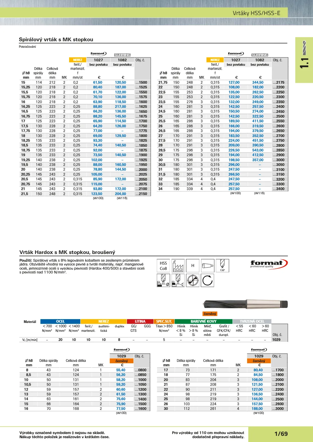 Katalog