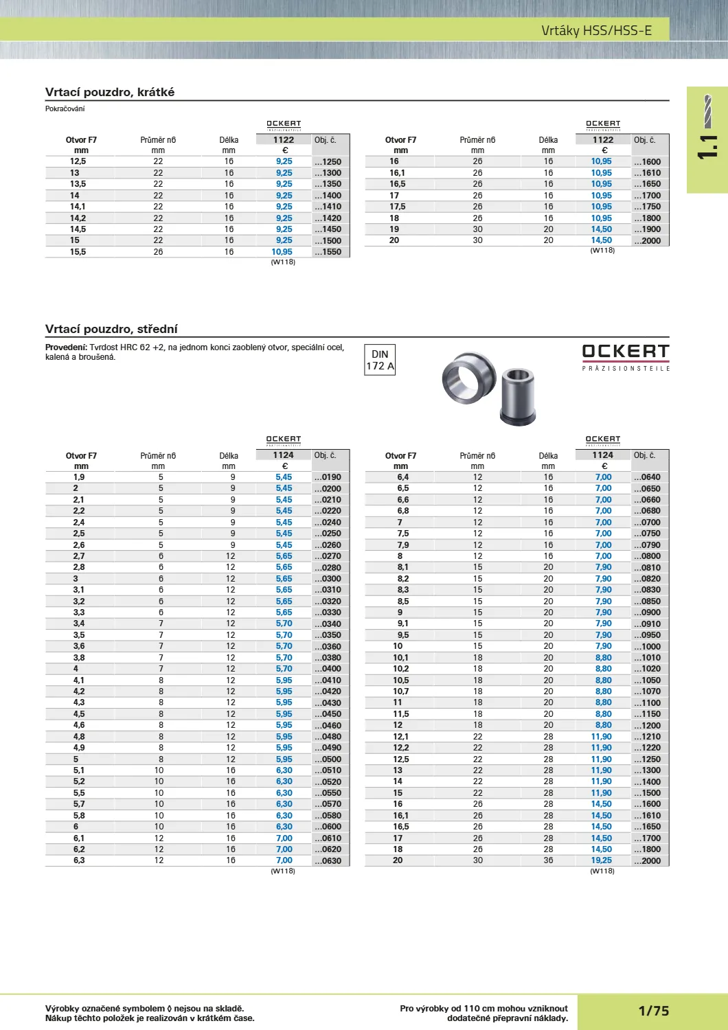 Katalog