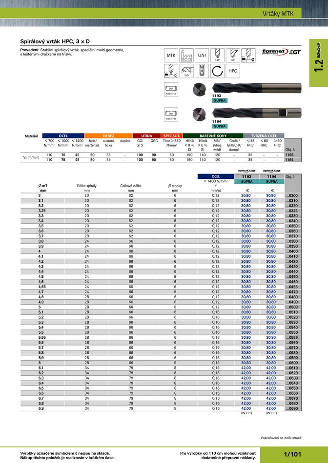 Katalog