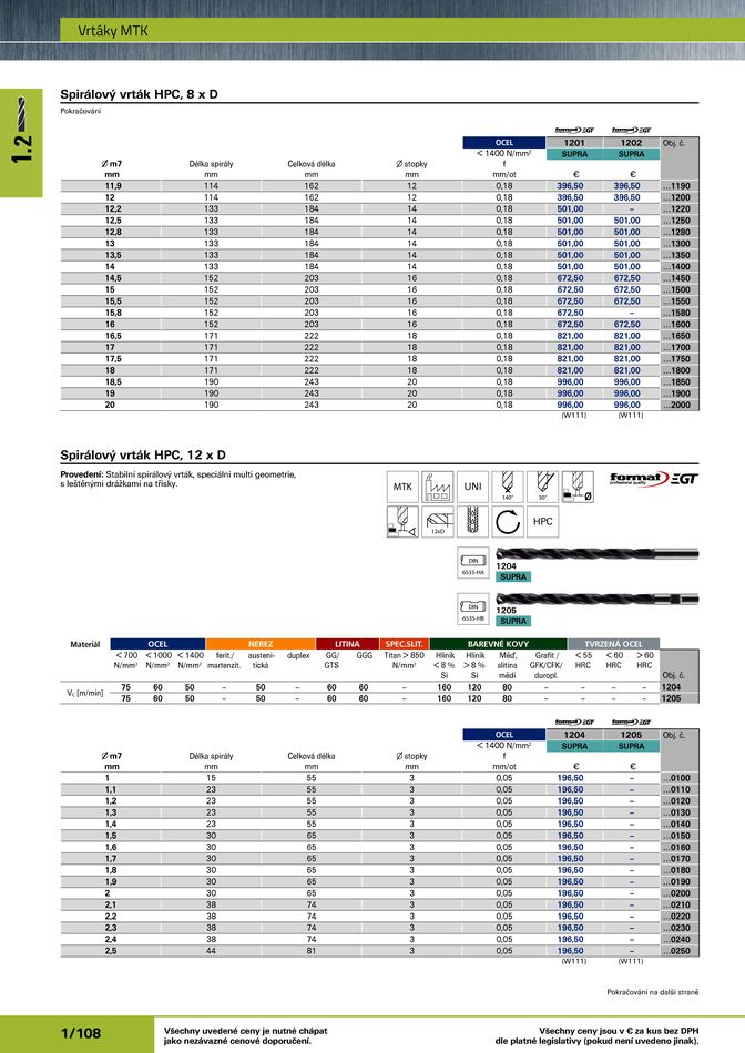 Katalog