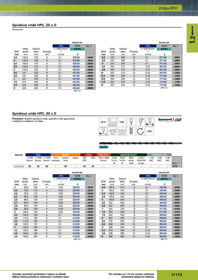 Katalog