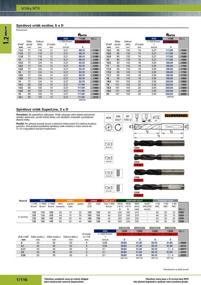 Katalog