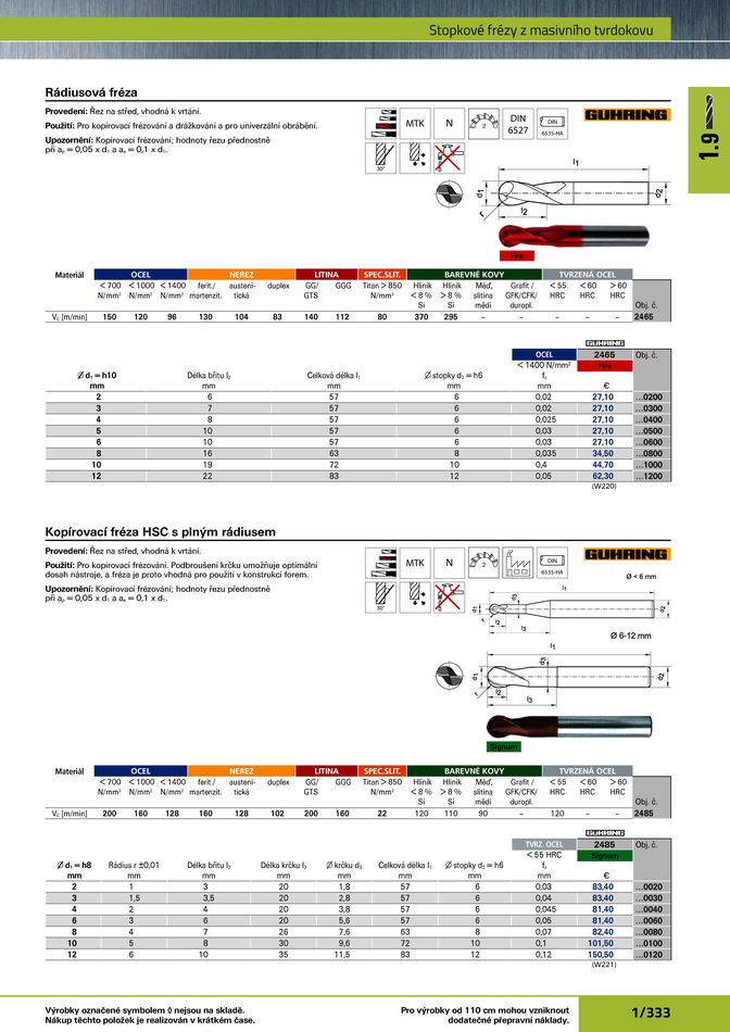 Katalog