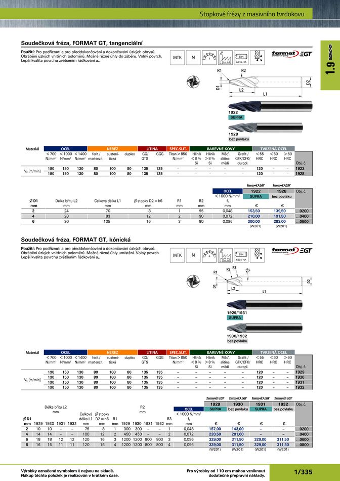 Katalog