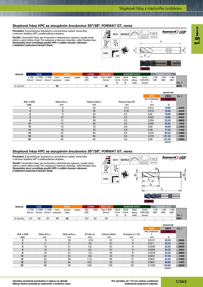 Katalog