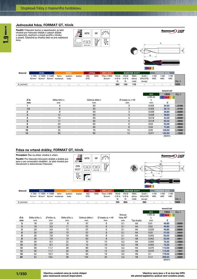 Katalog