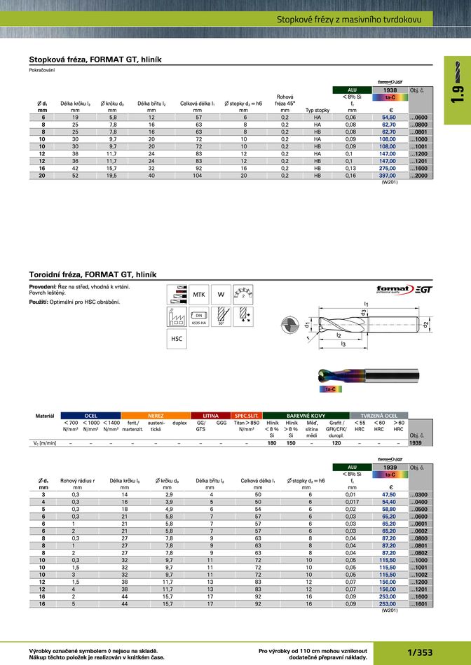 Katalog