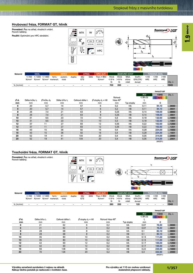 Katalog