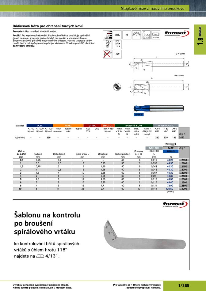 Katalog