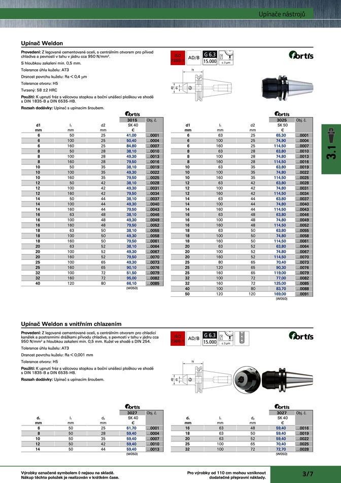 Katalog